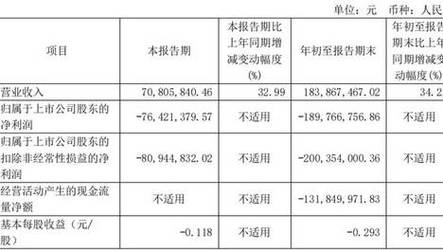 澳门六开彩天天免费资料大全10，澳门六开彩天天免费资料大全10.0.0.0