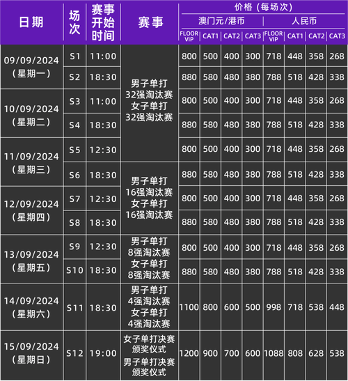 新澳门今晚开特马开奖2024年11月12号，新澳门今晚开奖结果+开奖