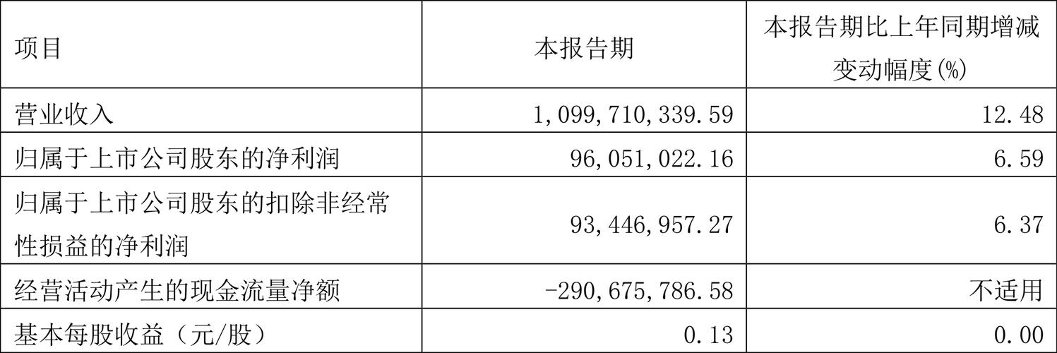 新澳041开奖结果查询，新澳041开奖结果查询