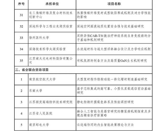 246二四六费资枓大全，二四六(944cc)资料兔费