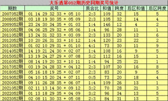 六盒联盟资料免费大全开什么，六盒联盟资料免费大全开什么香港