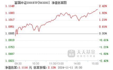 澳门天天彩资料自动更新2000年，澳门天天彩资料自动更新2000年9月1号