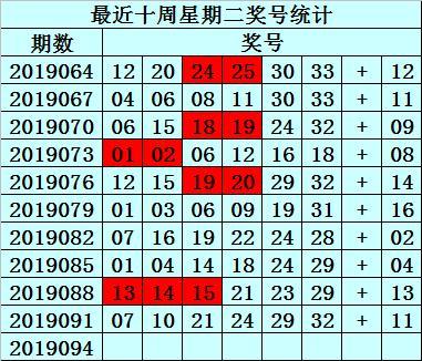 香港特码开奖结果，