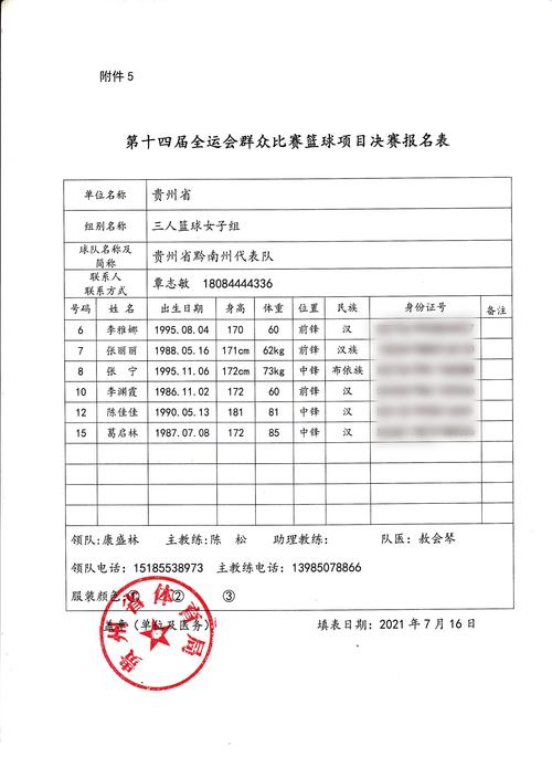 体育比赛报名表，体育比赛报名表格式