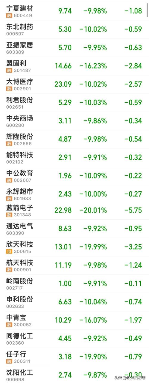 118开奖站:澳门，118开奖站澳门网澳