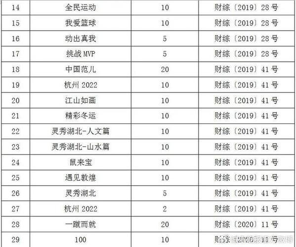 天空彩票大全天下彩天票与你同行，天空彩票大全天下彩天票与你同行正牌挂牌