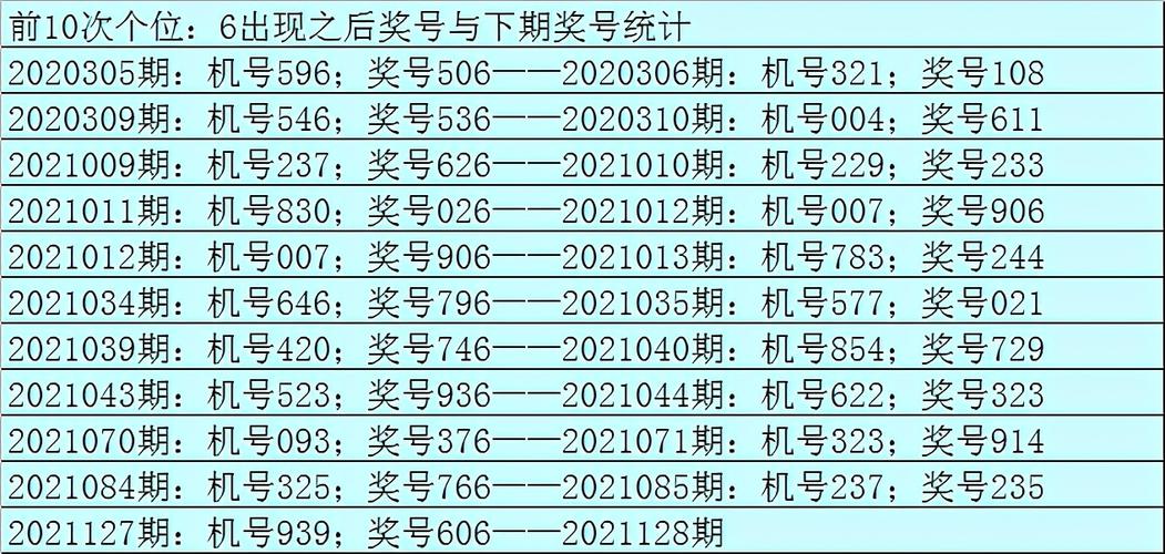 奥门六开奖结果资料查询今天开什么，奥门六开奖结果资料查询今天开什么号码