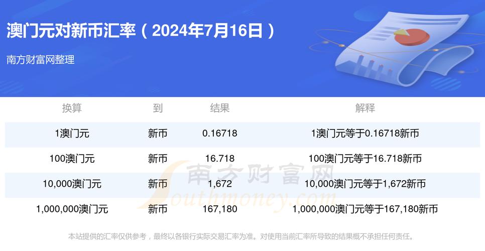 2024年澳门码今晚开奖结果查询，2021年澳门142期开奖资料