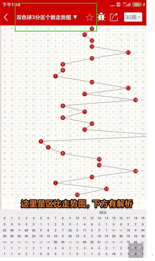 澳门一肖一码必中一肖213期，澳门一肖一码必中一肖213期,双色球