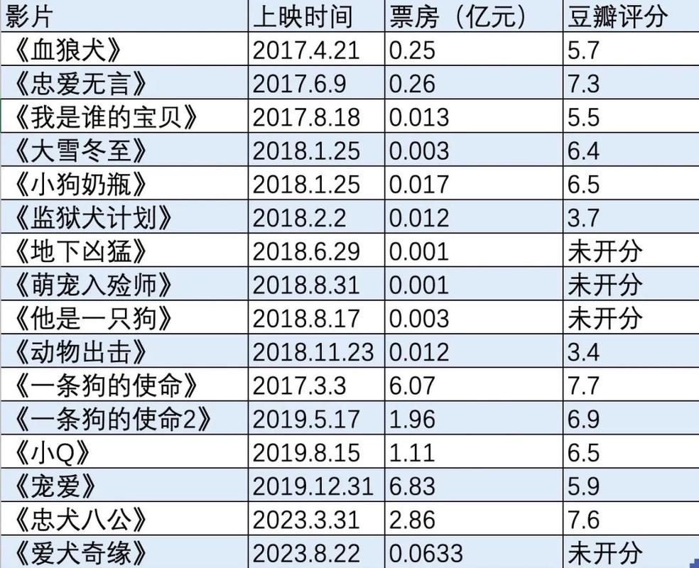 李可乐寻人记，李可乐寻人记演员表