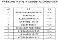 2024年澳门正版资料免费提供，2024澳门正版资料免费提供大全