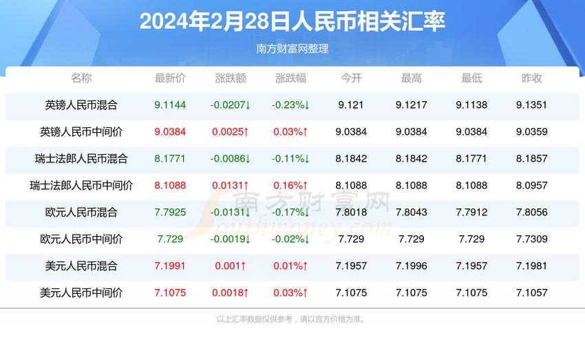 新澳门六网站资料查询，新澳门六网站资料查询2024年免费资料