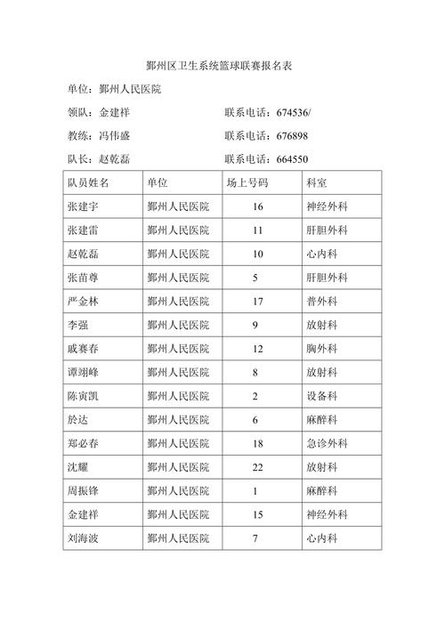 篮球比赛报名表，篮球比赛报名表模板