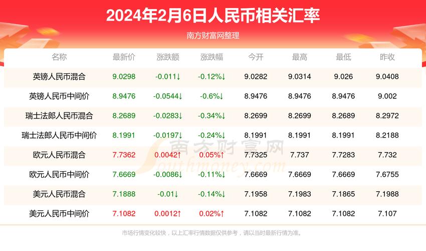 今天新澳门开奖结果，今天新澳门开奖结果查询