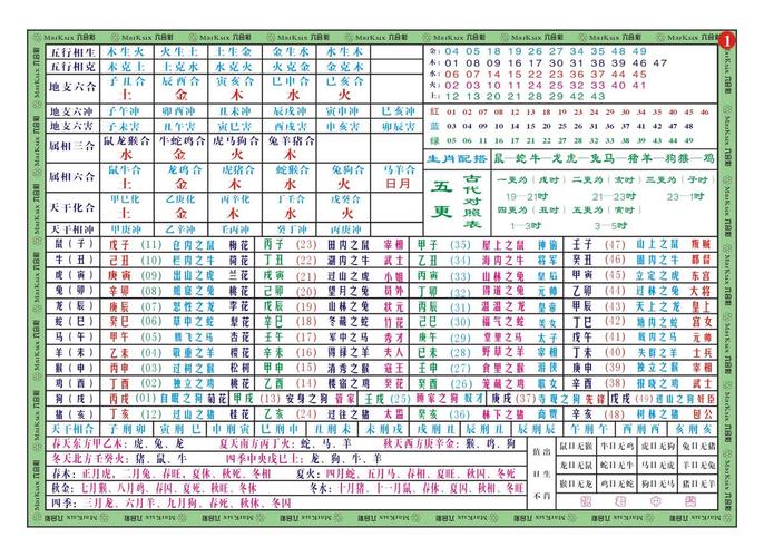 今晚特马开42号，一码包中