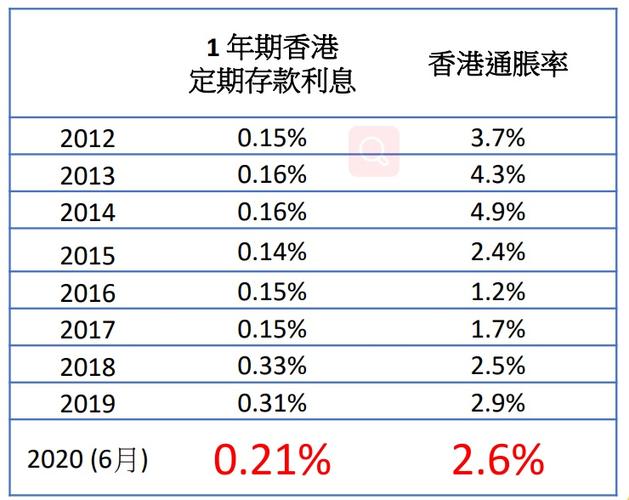 香港历史开奖结果香港历史奖码，香港历史开奖结果+香港历史开奖号码