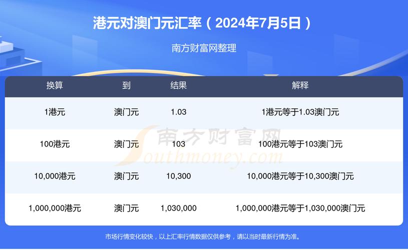 澳门特马今期开奖结果2024年记录，澳门特马今期开奖结果2024年记录查询