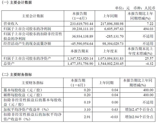 2024全年資料免費大全，2024全年资料免费大全优势494