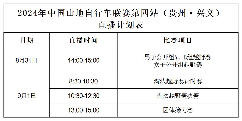 2020体育赛事大全，2020体育赛事一览表