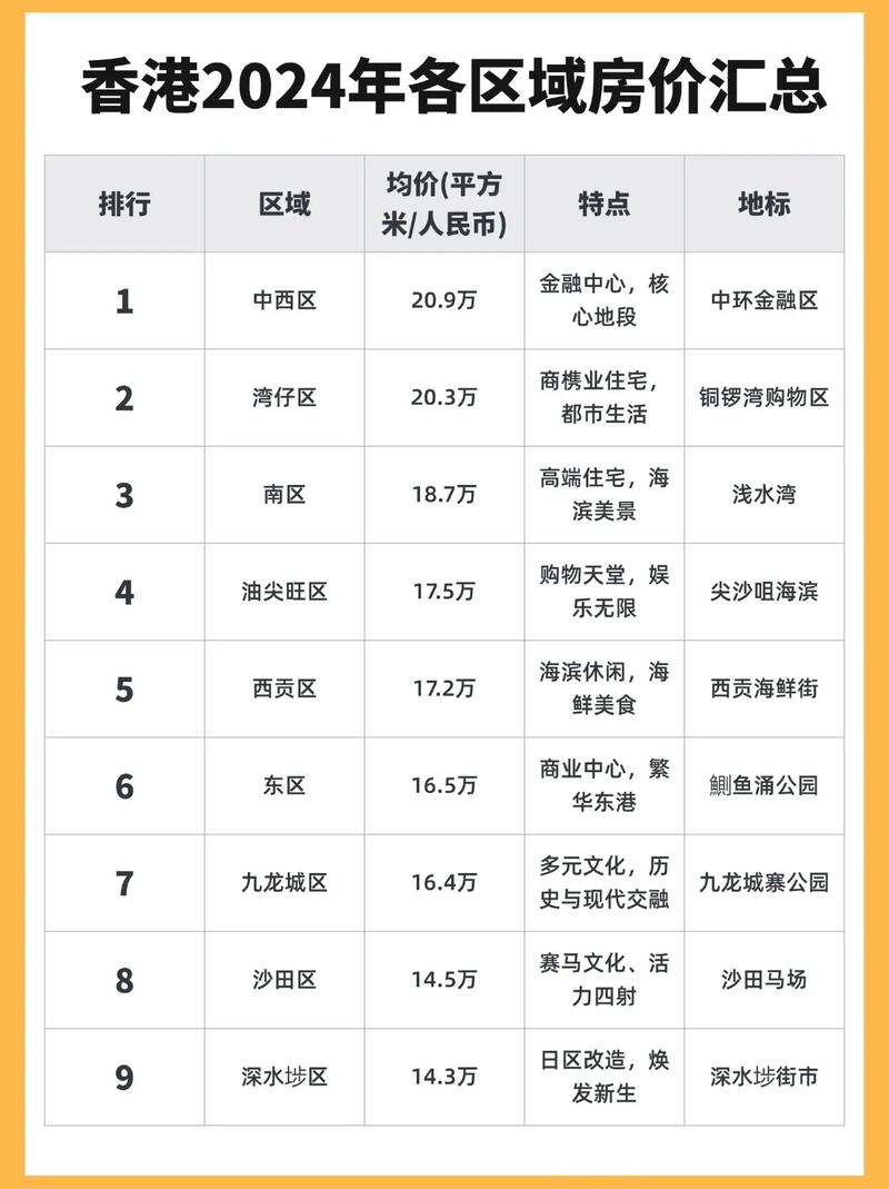 2024年香港资料免费公开，2024年香港资料免费公开74期开奖结果