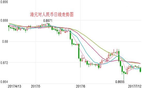 香港49码走势图网站，香港49码走势图网站查询