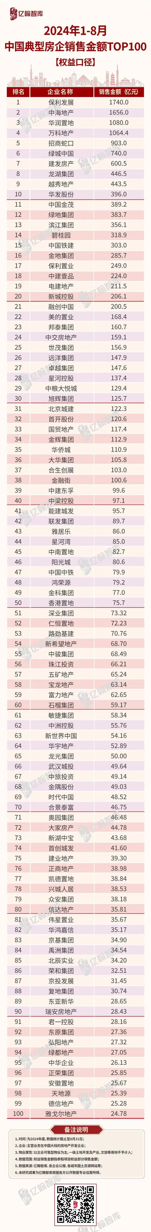 2024香港免费公开资料大全，2024香港免费公开资料大全65期