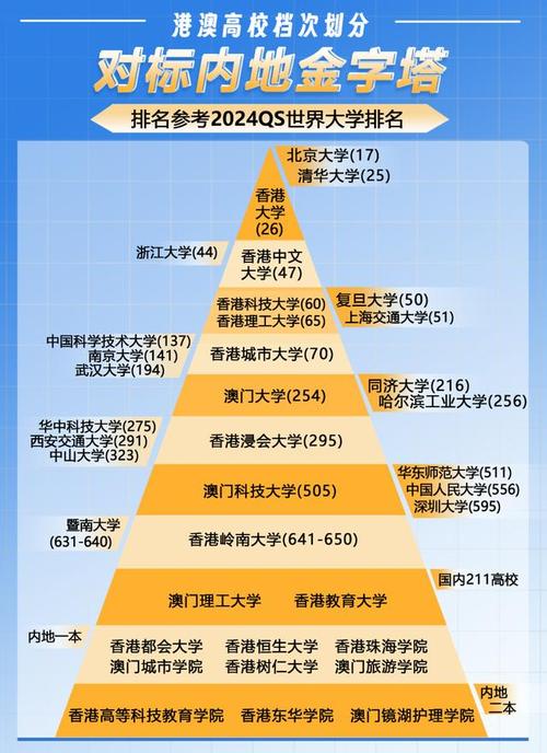 2024年澳门免费大全，2021澳门免费大全2021年