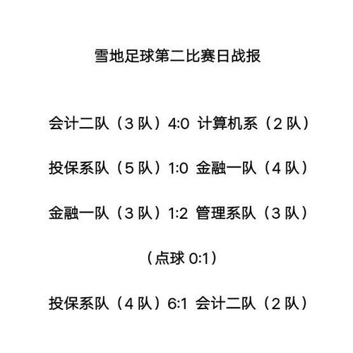 体育赛事结果，体育赛事结果战报