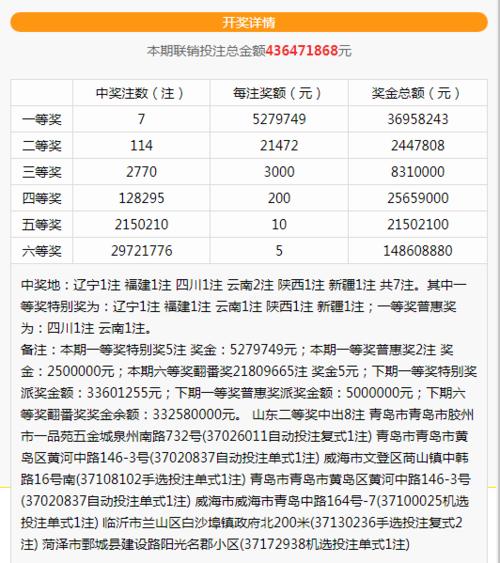 香港6合开奖记录今天，香港6合开奖记录今天开奖结果