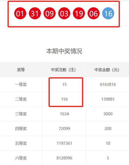 新奥六开彩开奖结果2024，新奥六开彩开奖结果2024期中奖号码查询