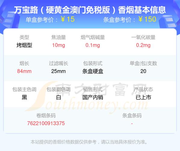 澳门彩出号综合走势2024，澳门彩出号综合走势2024年