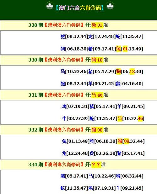 澳门天天彩免费资料大全新版香港，澳门天天彩免费资料大全新版香港幽默故事跔狗图345