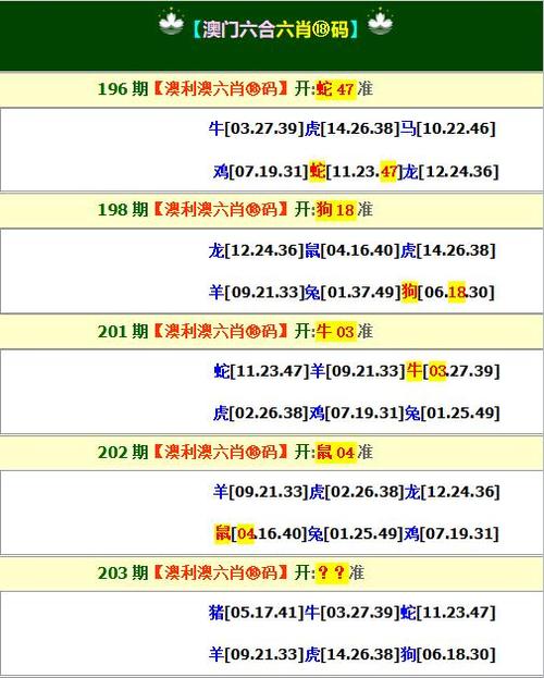 澳门一肖一码100%精准免费，澳门一肖一码100%精准免费大全