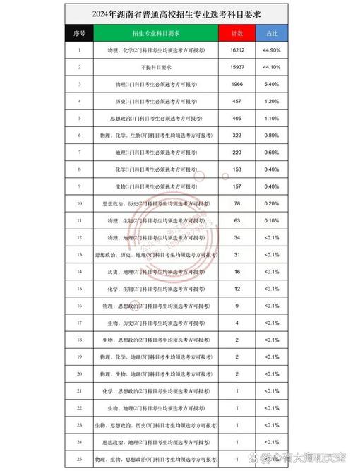 2024澳门正版资料更新免费大全，2021澳门正版资料免费