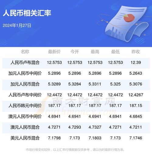 2024年澳门今晚开奖号码新澳门今晚开奖免费资料