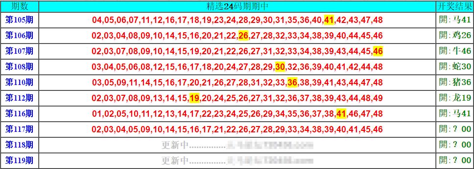 香港49期开奖结果，香港49期开奖结果查询