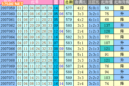 2024新澳门码今晚开奖号码，2024新澳门今晚开奖号码和香港296期