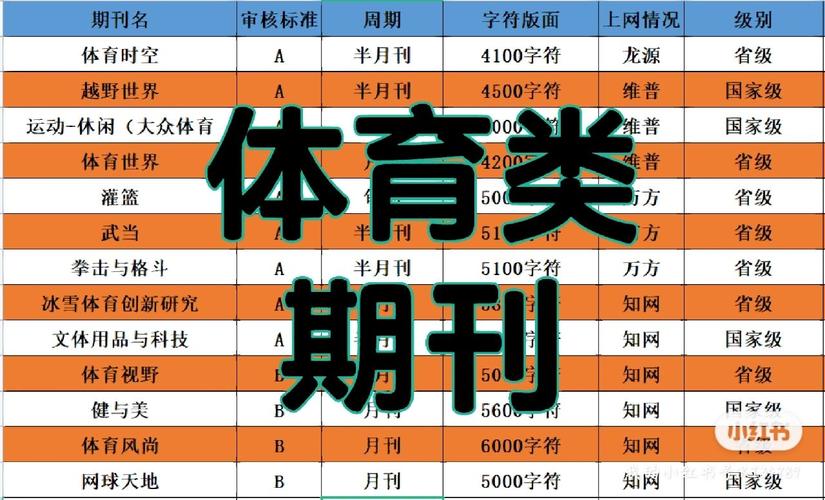 体育类期刊审稿最快的，体育类期刊审稿最快的网站