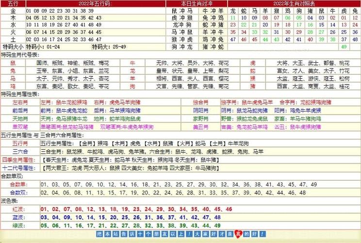 十二码中特提前免费大公开，十二码中特资料