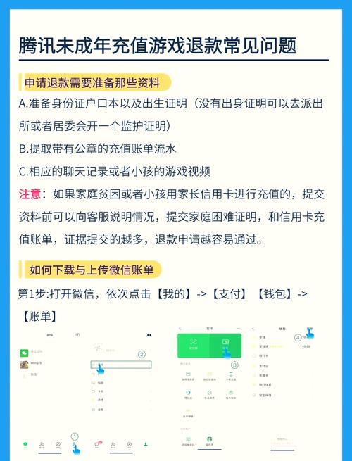 孩子网络游戏充值能要回来吗，游戏充值退费投诉部门