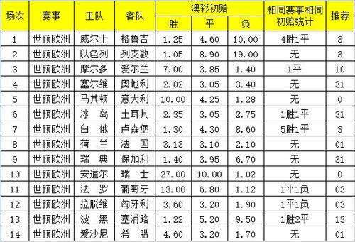 600TK.cσm查询,澳彩24码，600tk.cσm查询,澳彩24码精华区