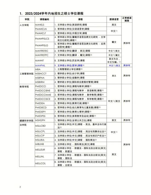 2023澳门开奖最新开奖记录，2023澳门开奖最新开奖记录表