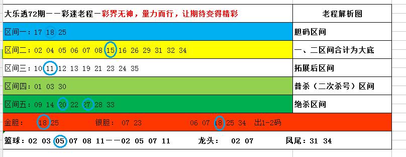 澳大利亚6合开彩开奖网站记录