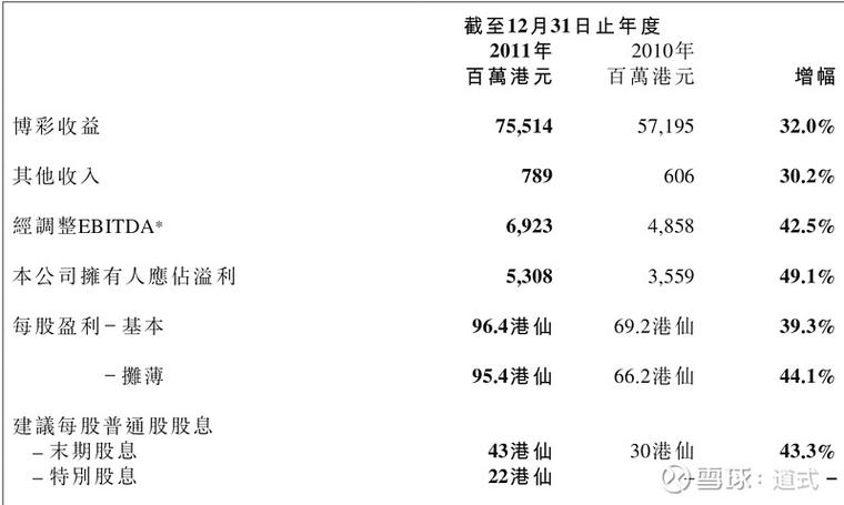 2024年澳门全年资料怎么看