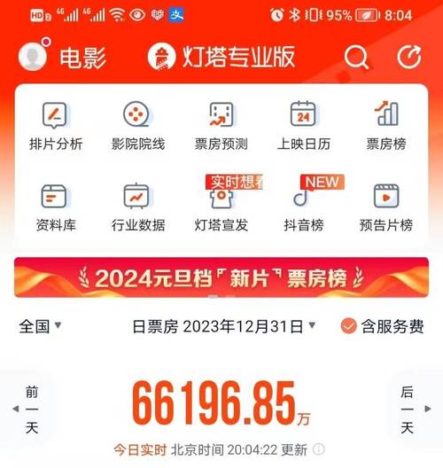 电影实时票房排行榜，中国电影实时票房排行榜