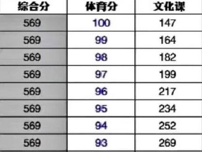 2025年1月3日 第6页