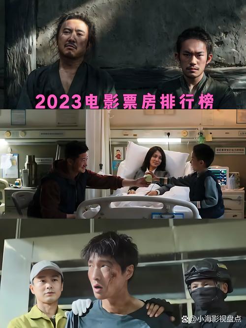 2023年票房电影排行榜