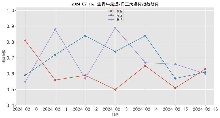 澳门特码开奖结果，