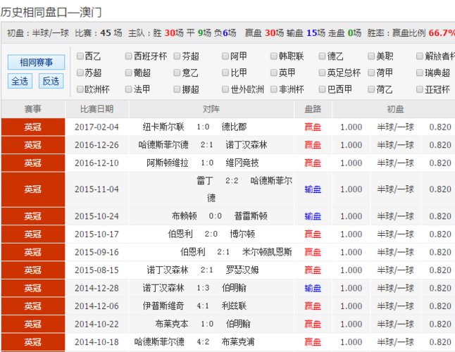 600tk.com查询澳彩24码，澳彩6码默认