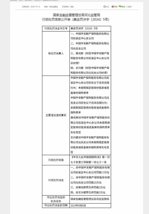 国内货物运输保险的费率有什么